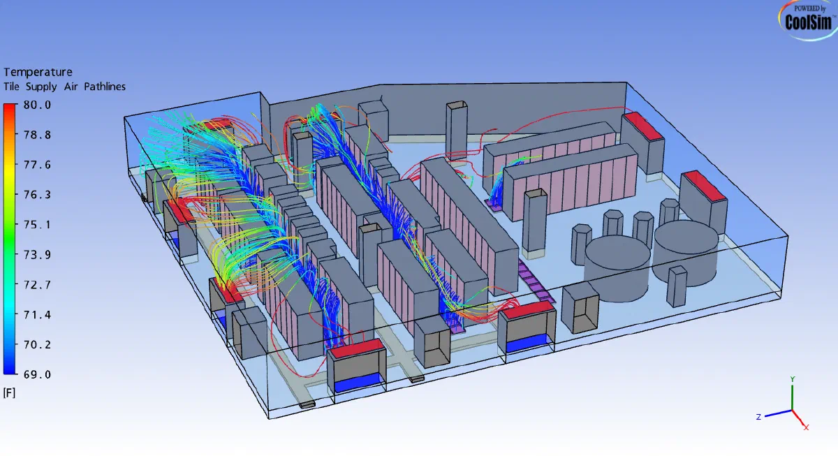 Pathlines from the perforated tiles, colored by temperature, some passing over the racks