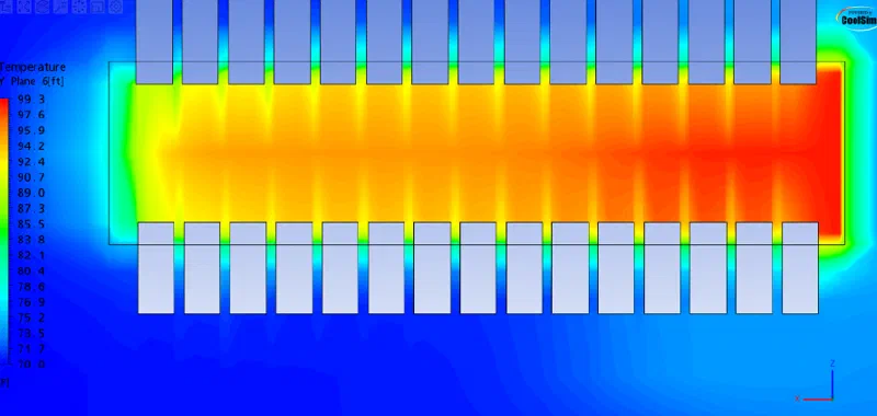 Temperature contour plot at 6 ft above the floor across one pod