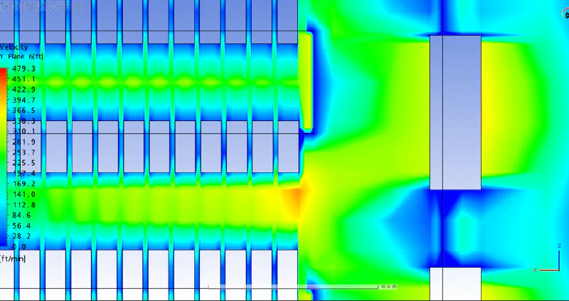 Velocity contour plot at Y=6 ft