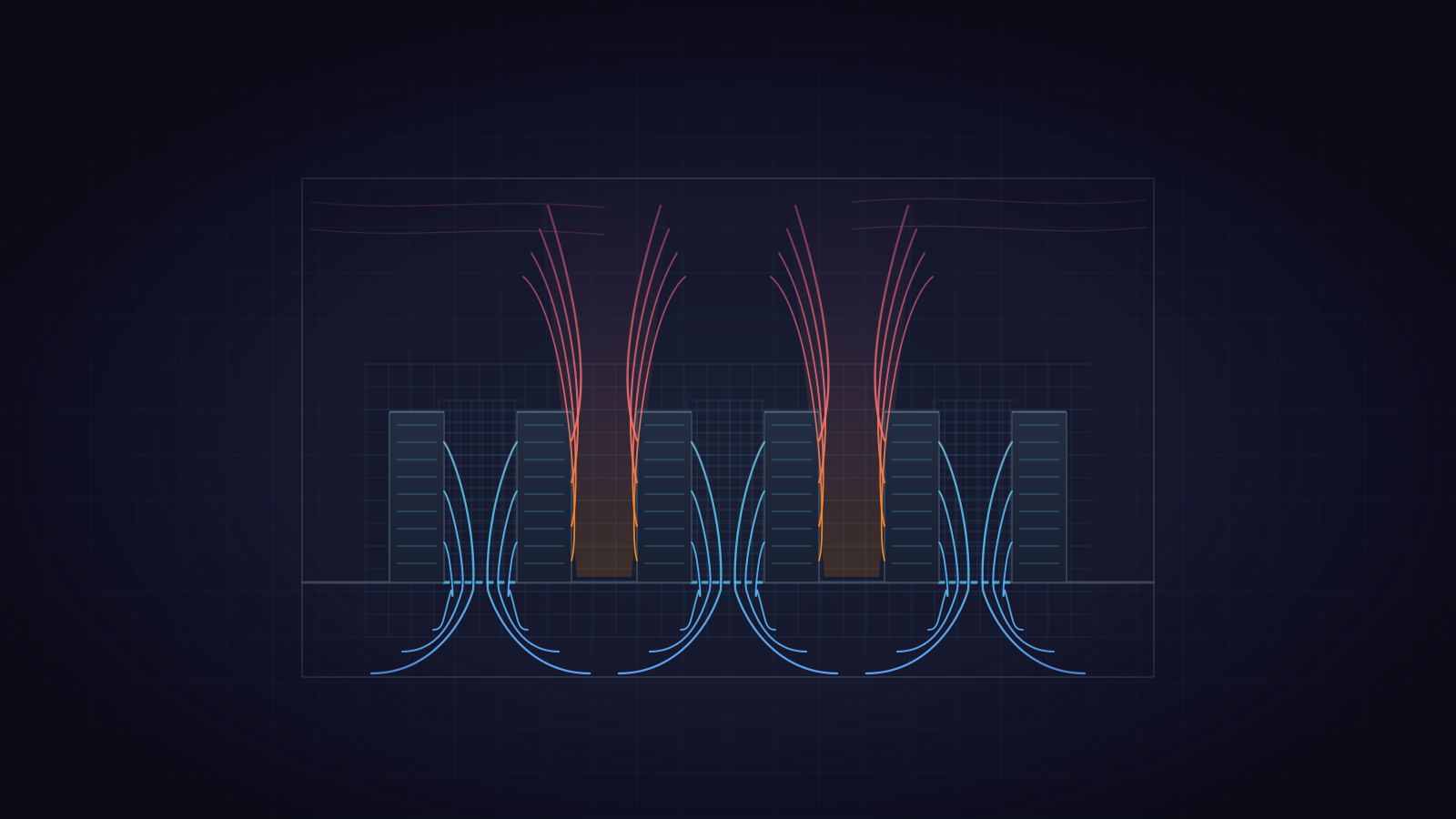 What is CFD?