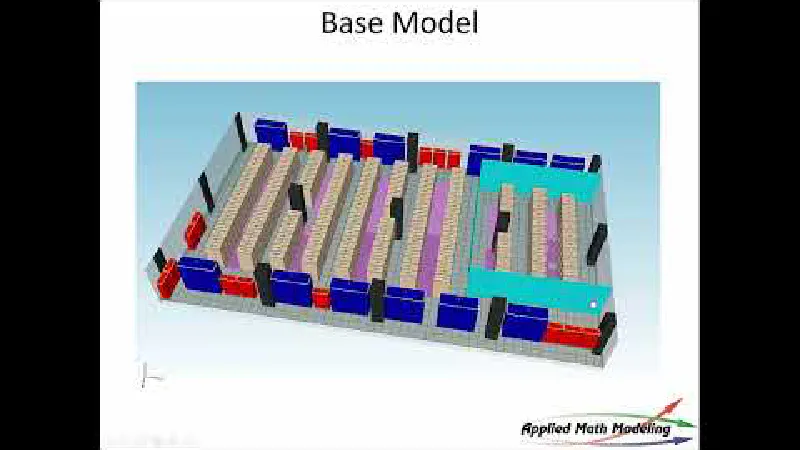 Quantifying the Benefits of Data Center Improvements