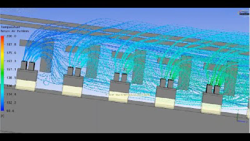 Modeling External Heat Flow