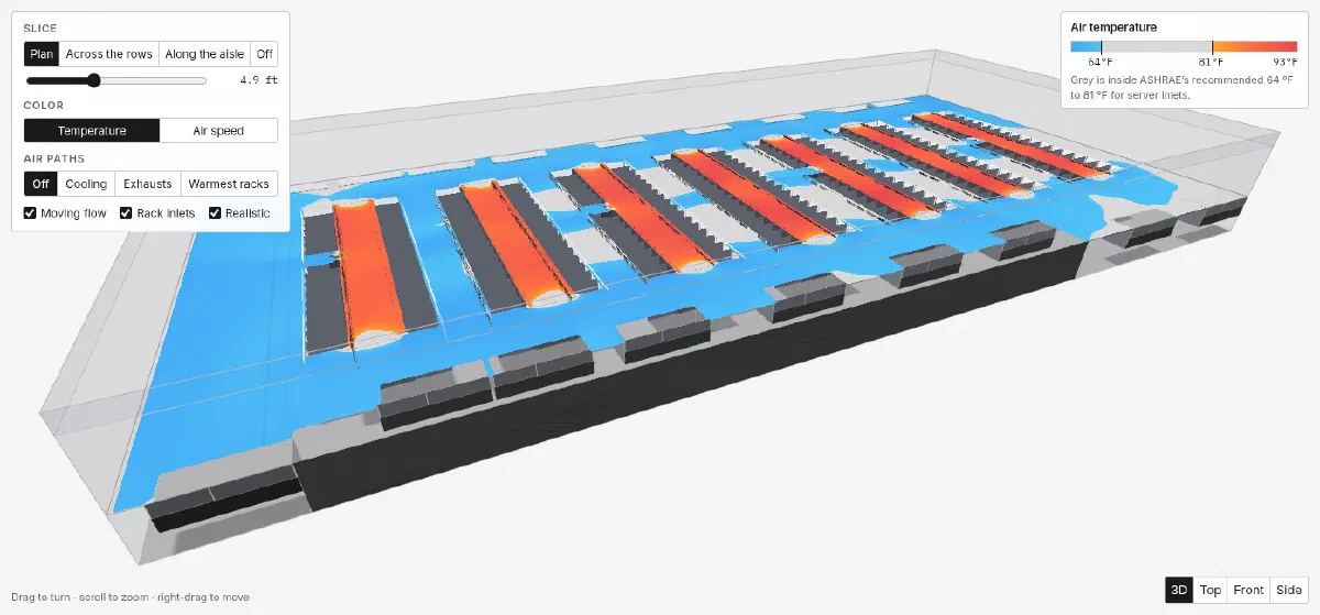 The 3D airflow view inside a CoolSim report: the example hall seen from above, with a horizontal slice through the air colored by temperature, blue in the cold aisles and orange to red in the contained hot aisles between the rows of racks