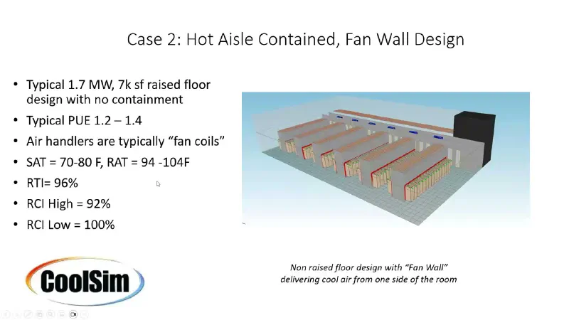 Modeling Data Centers During a Power Outage