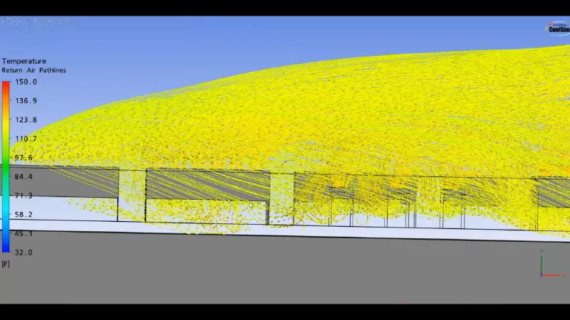 Using CFD to Evaluate Data Center Chiller Performance in Challenging Environmental Conditions