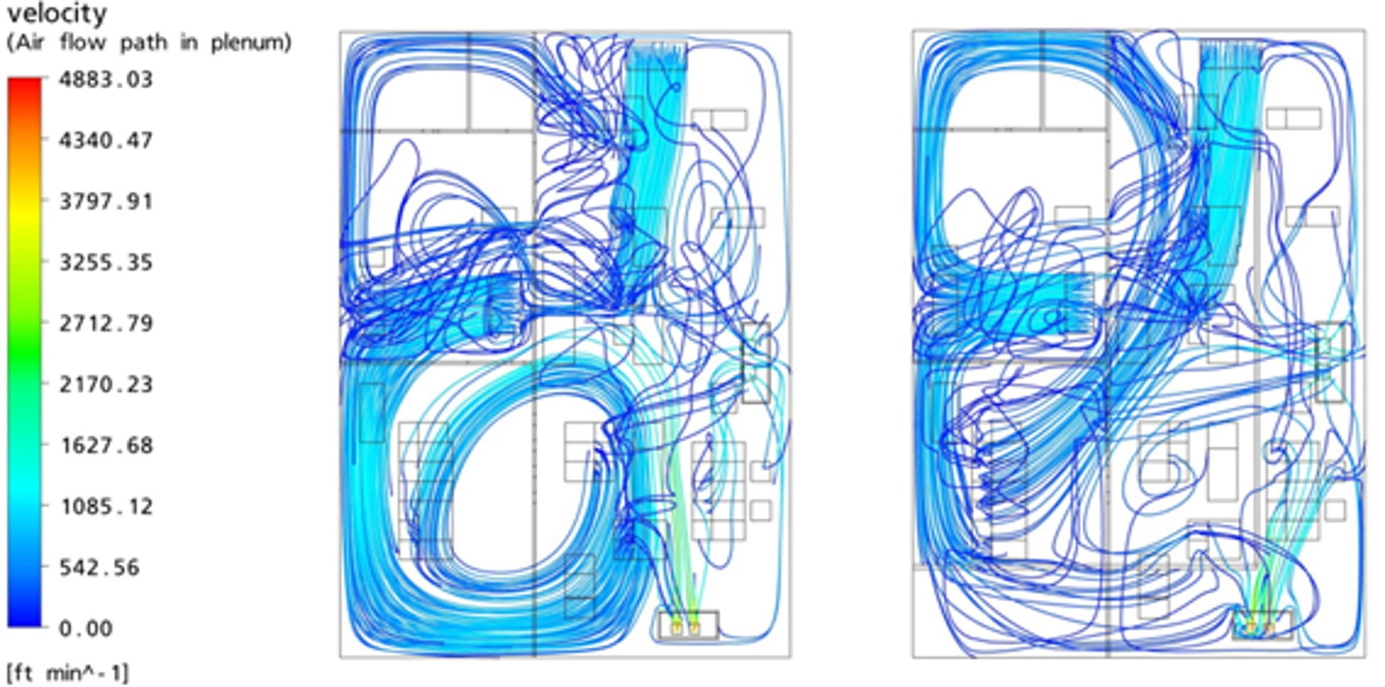 Figure 7: Supply plenum pathlines without (left) and with (right) underfloor pipes