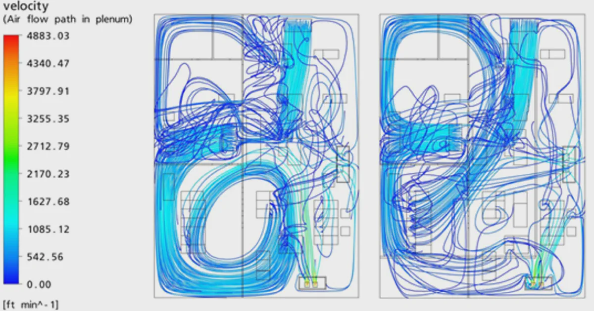 Supply plenum pathlines without (left) and with (right) underfloor pipes