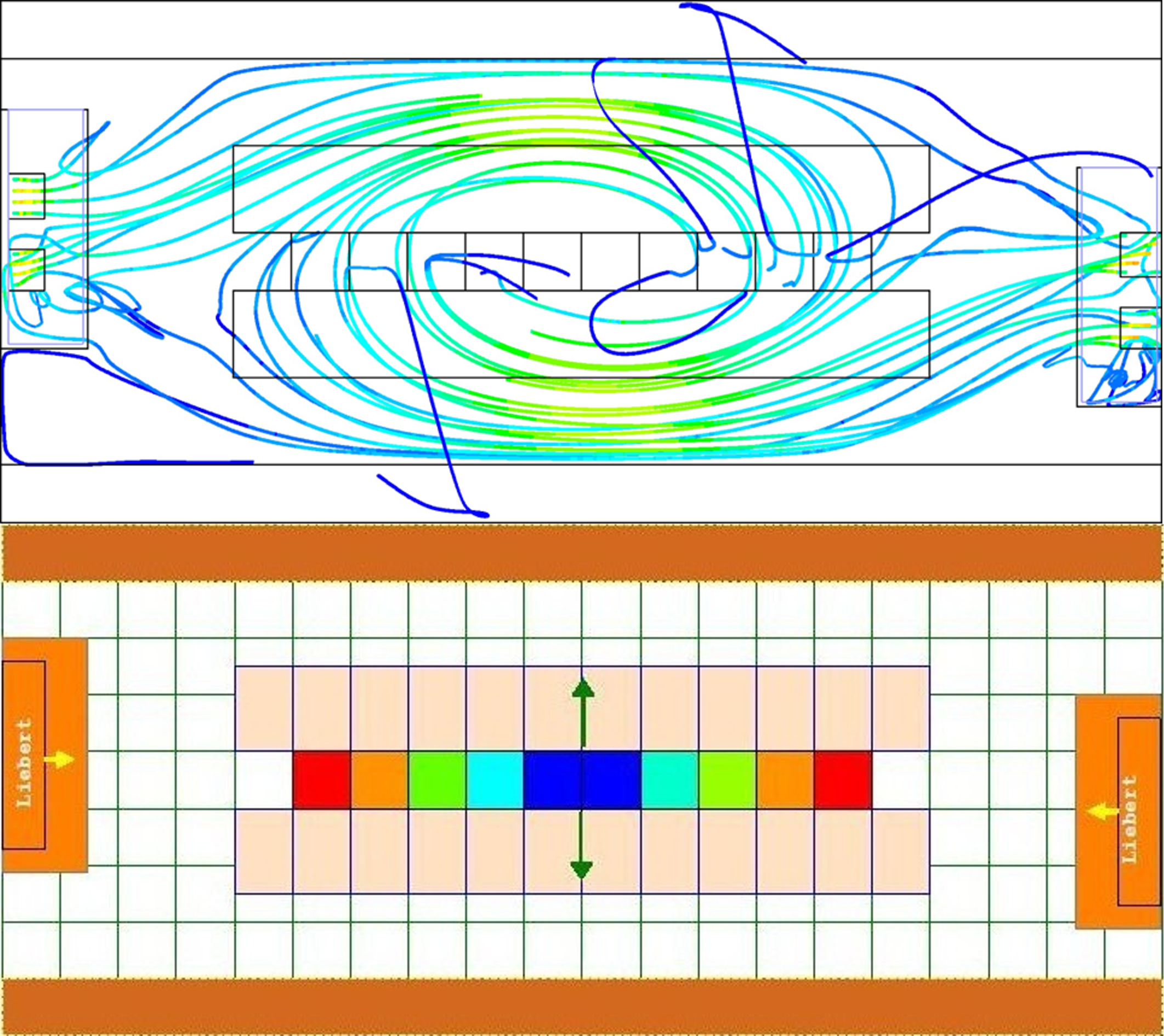 Pathlines of air in the supply plenum (a, top) show colliding jets of cold air from CRAC units on opposite walls; the resulting recirculation pattern causes weak upward flow (blue) at the center of the tile row (b, bottom) and stronger flow (red and orange) through the tiles at the ends of the row