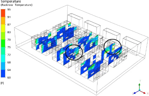 Contours of rack inlet temperatures for the steady-state run showing the locations of the four server with maximum rack inlet temperatures exceeding the ASHRAE allowed values