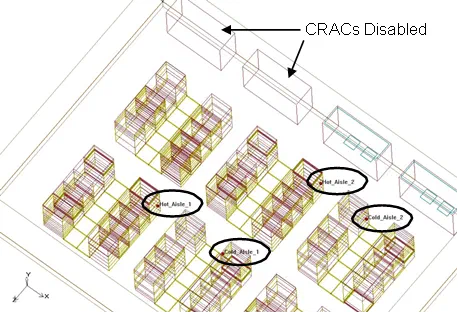 Two CRACs are disabled for the transient calculation and the temperatures at four monitor points (circled) are recorded