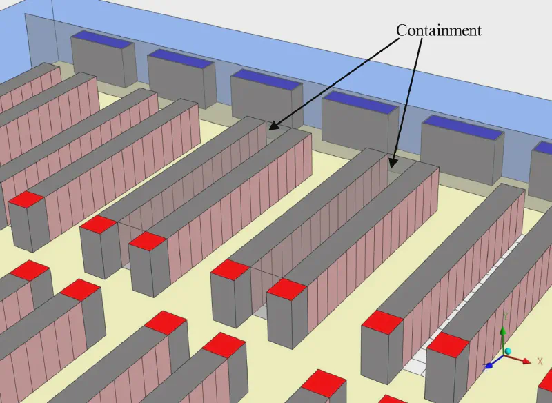In the second modified design, cold aisle containment is applied to the original high density rack rows