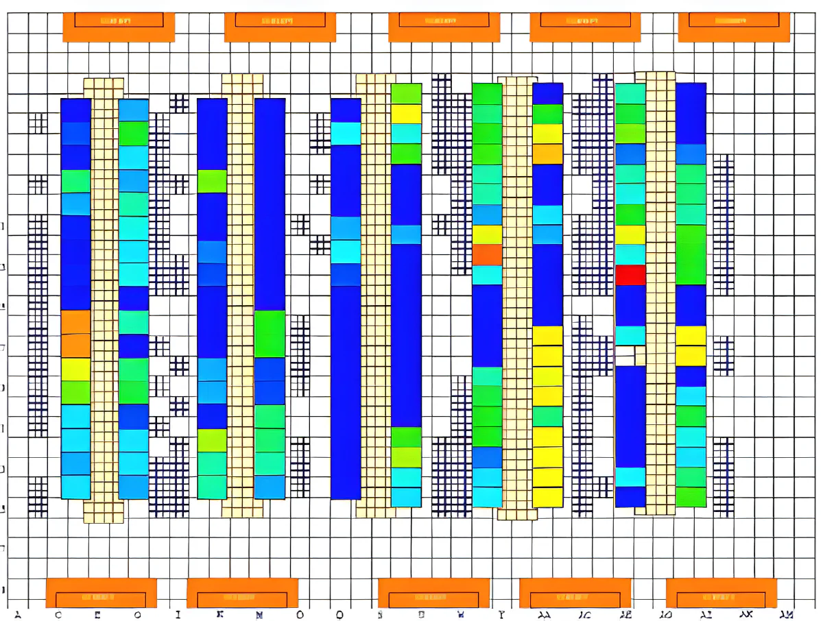 Rack heat loads, which range from a low of 10W (dark blue) to a high of 7.8 kW (red); while there are only two 10 W racks, there are several 50 W racks, which also appear dark blue